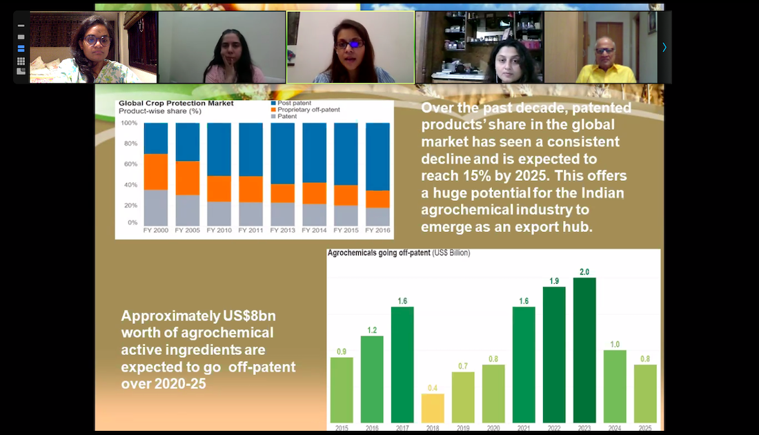 Millennium Mams' :: Saraswati Classes on Zoom